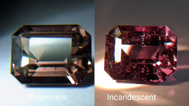 Natural Colour change Sapphire - Chocolate Brown to Red Danu Group Gemstones
