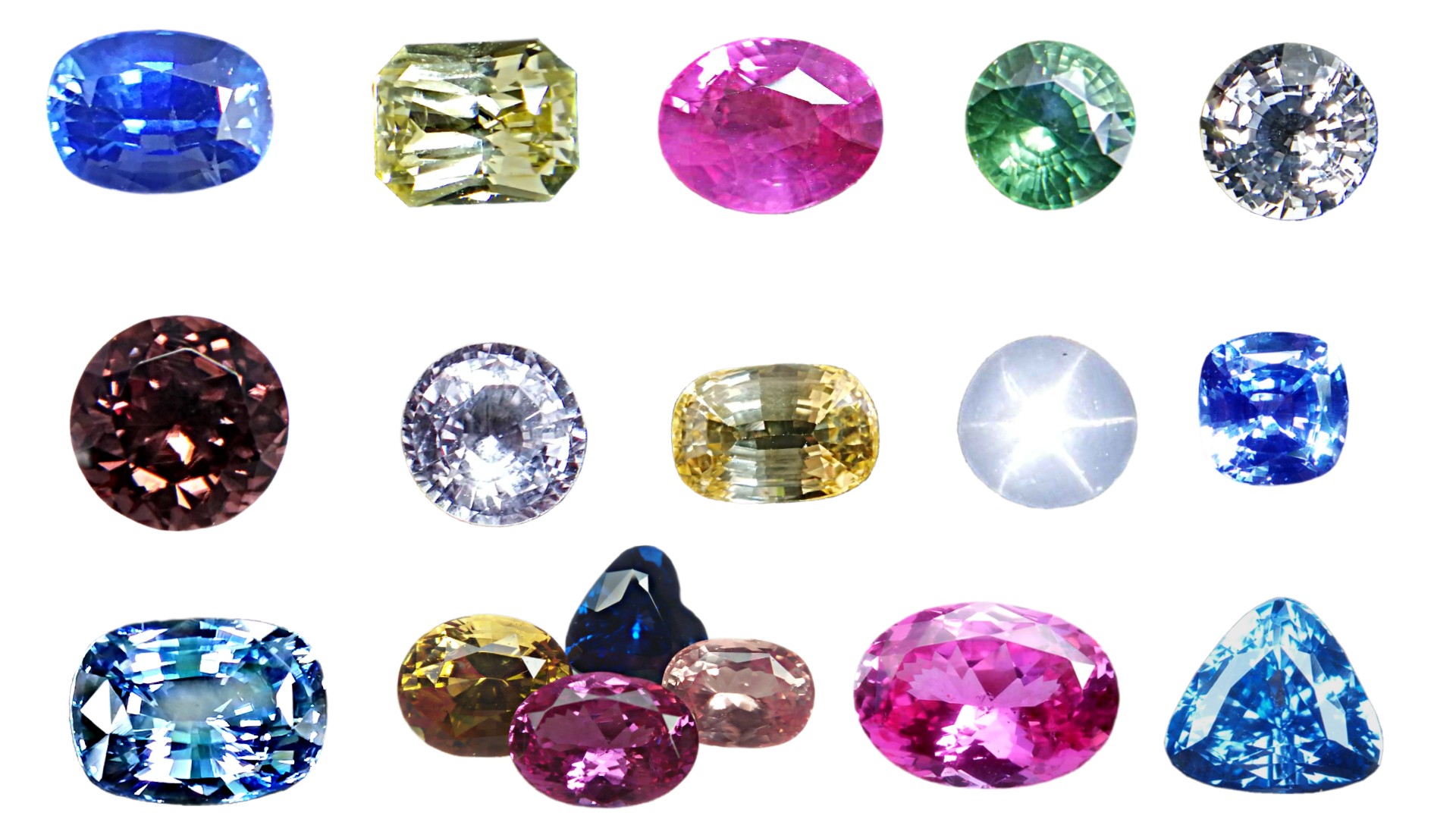 Gem Industry in Sri Lanka Danu Group