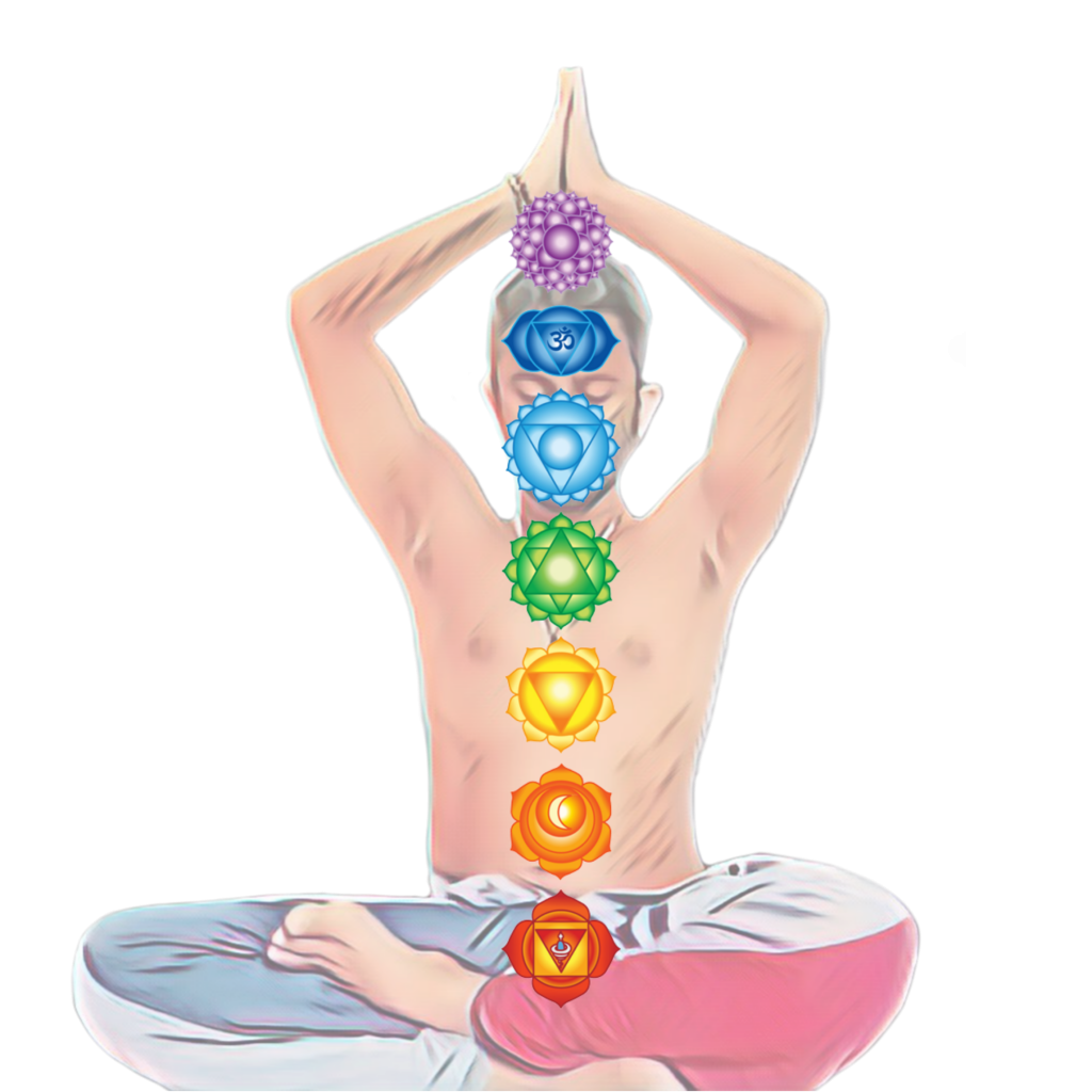 7 chakra and gemstones