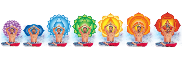 7 chakra and gemstones