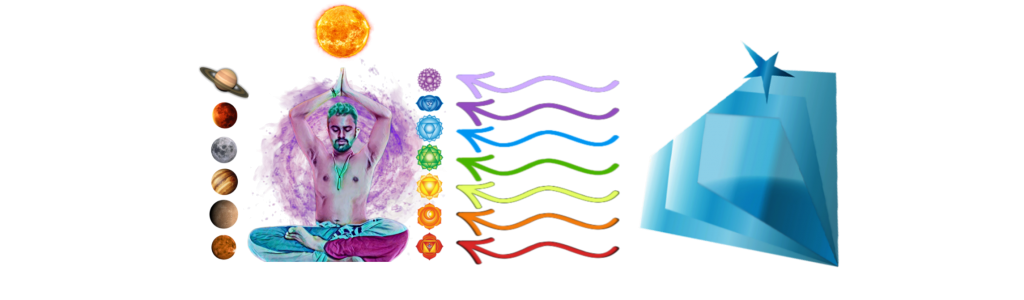 gemstones energies