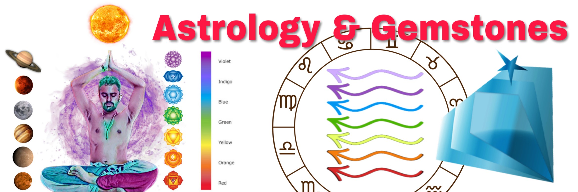 astrology and gemstones