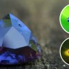 Ceylon Natural Color Change Sapphire Danu Group Gemstones