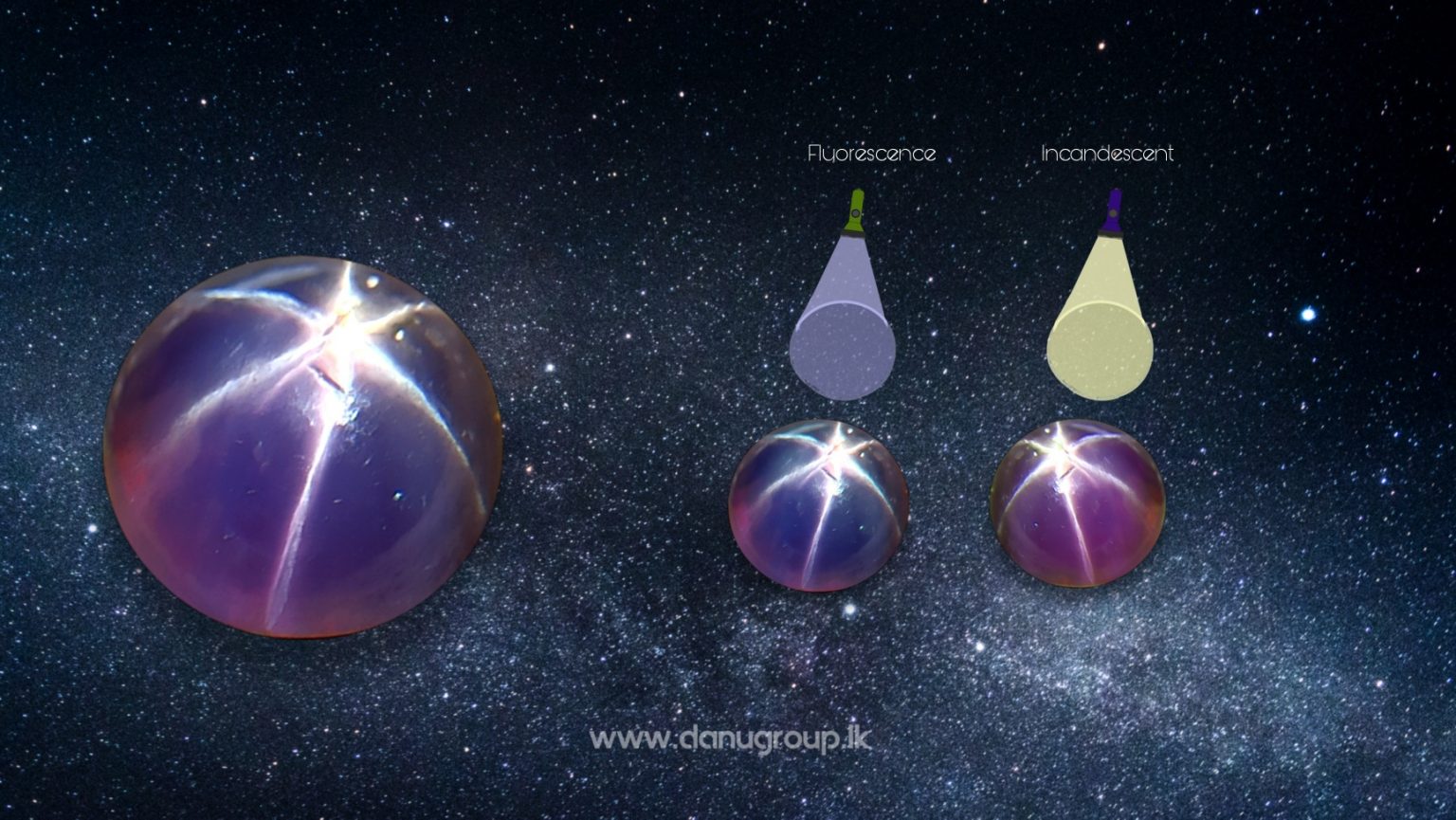 Natural Purple Star Sapphire from Sri Lanka with Colour shifting effect from purple to pink - Danu Group Gemstones Collections