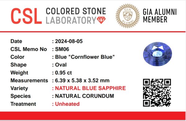 Ceylon Natural Cornflower Blue Sapphire