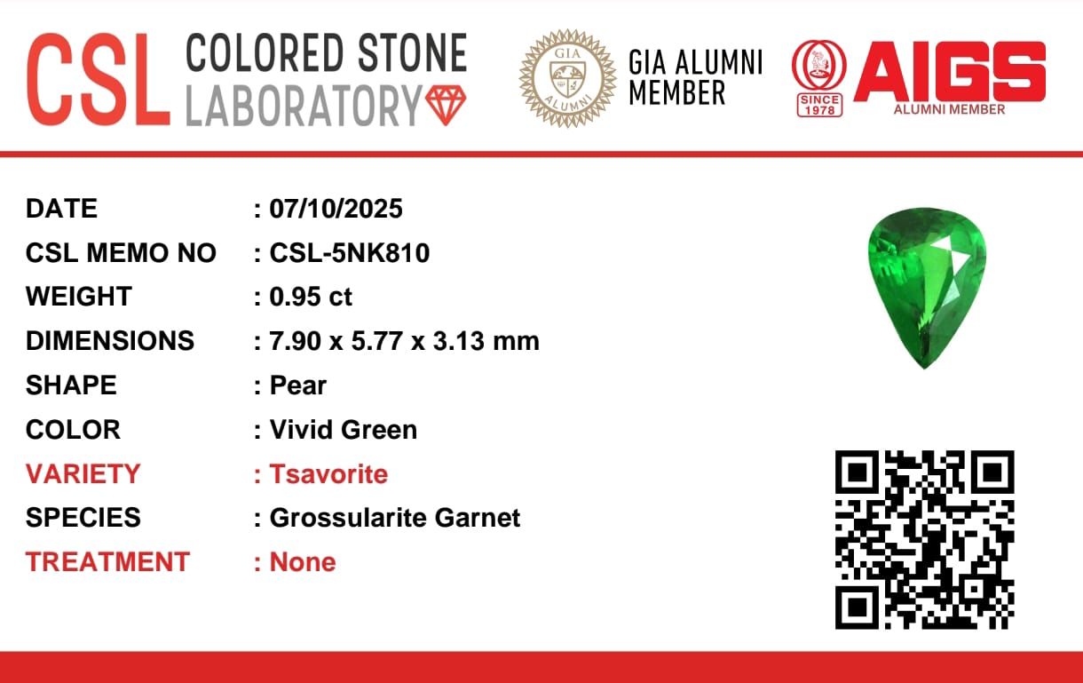 Natural Tsavorite Garnet - Image 27