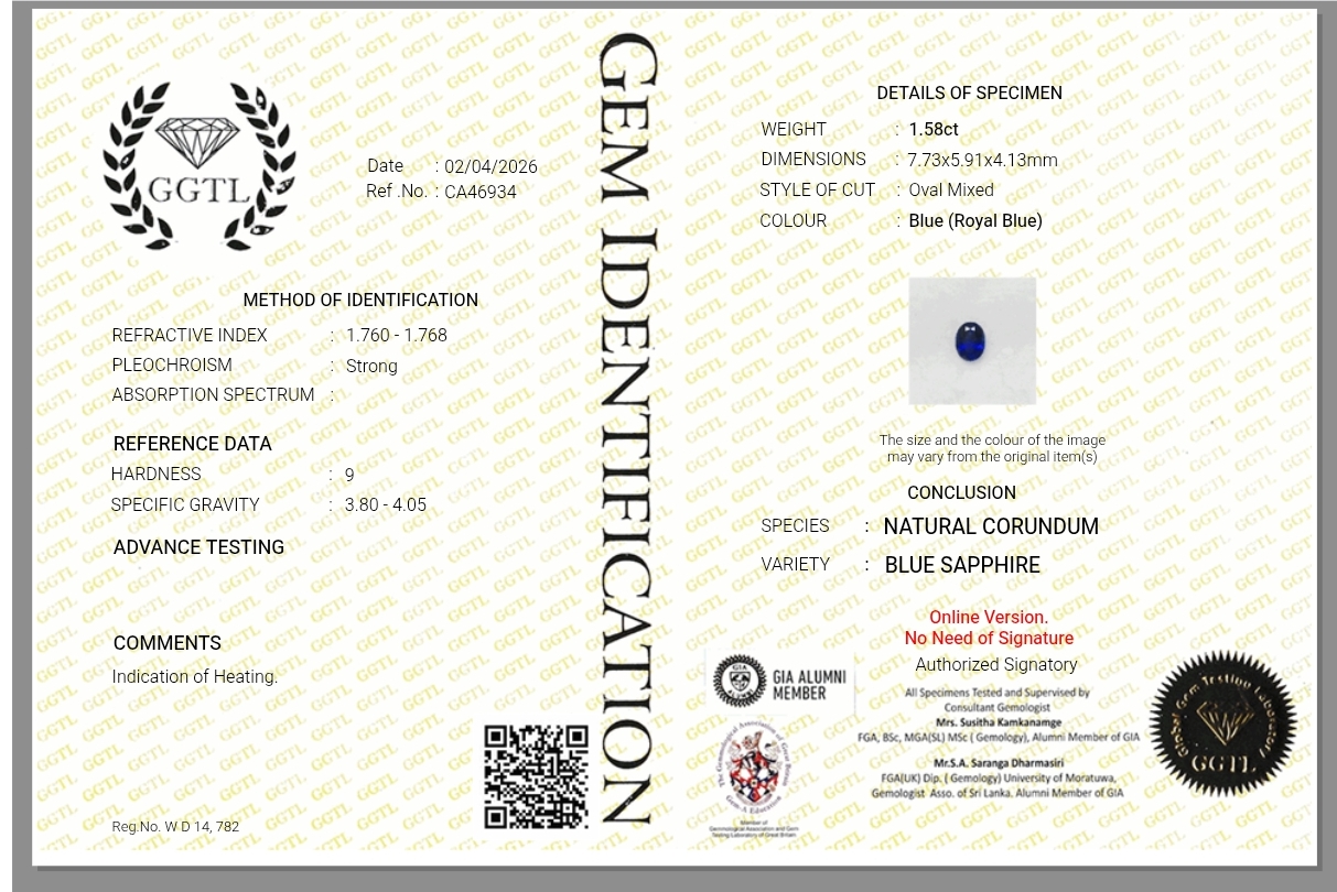 Royal Blue Sapphire